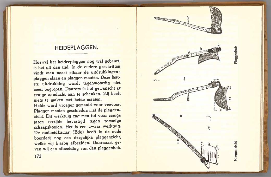 twee bladzijden uit de gelderse volksalmanak 1942 met tekst afbeeldingen van een plaggenzicht en plaggenhak om aan te geven wat met een
heetsicht is bedoeld die evert morren alias evert keuyt, vader van hendrik evertsen prins, in de zeventiende eeuw kocht op een veiling in oldebroek